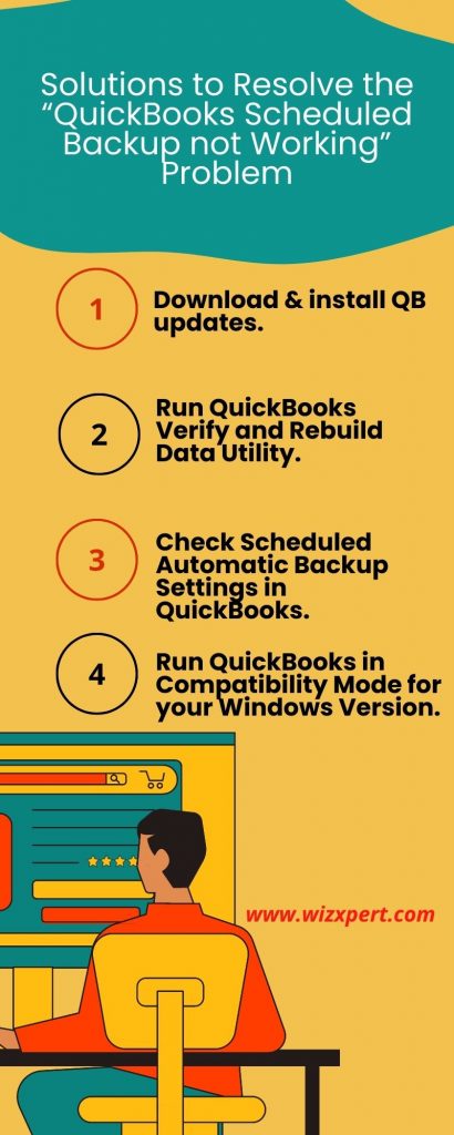 QuickBooks Scheduled Backups